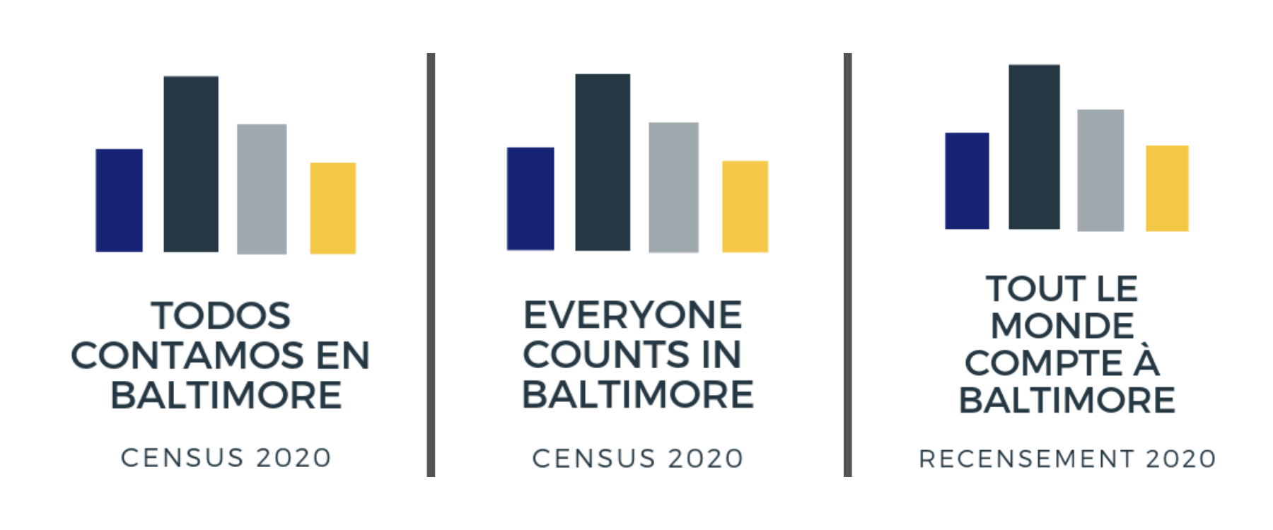Everyone Counts in Baltimore